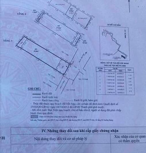 Quan 4 Ton Dan Hem 171 Nha 5 2 Ty 7