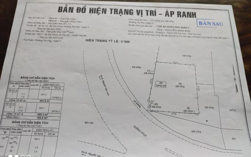 Quận 7 | Lô đất thổ cư diện tích 1.059m2 vuông vức, mặt tiền đường Nguyễn Văn Linh, Q.7, Tp. HCM.